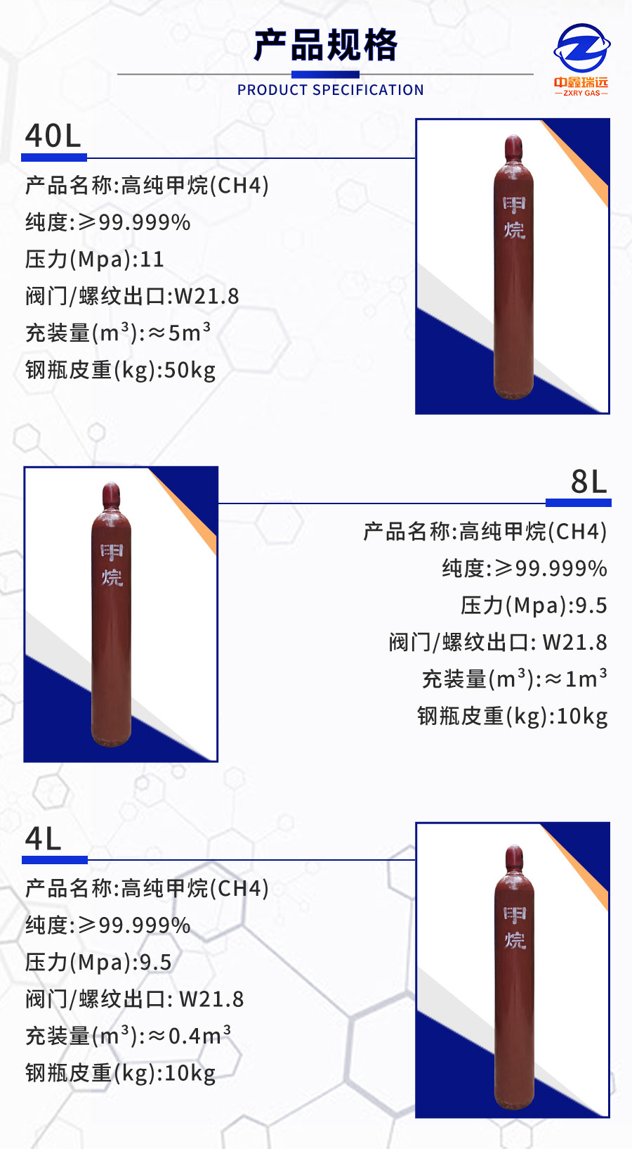 甲烷詳情頁_03