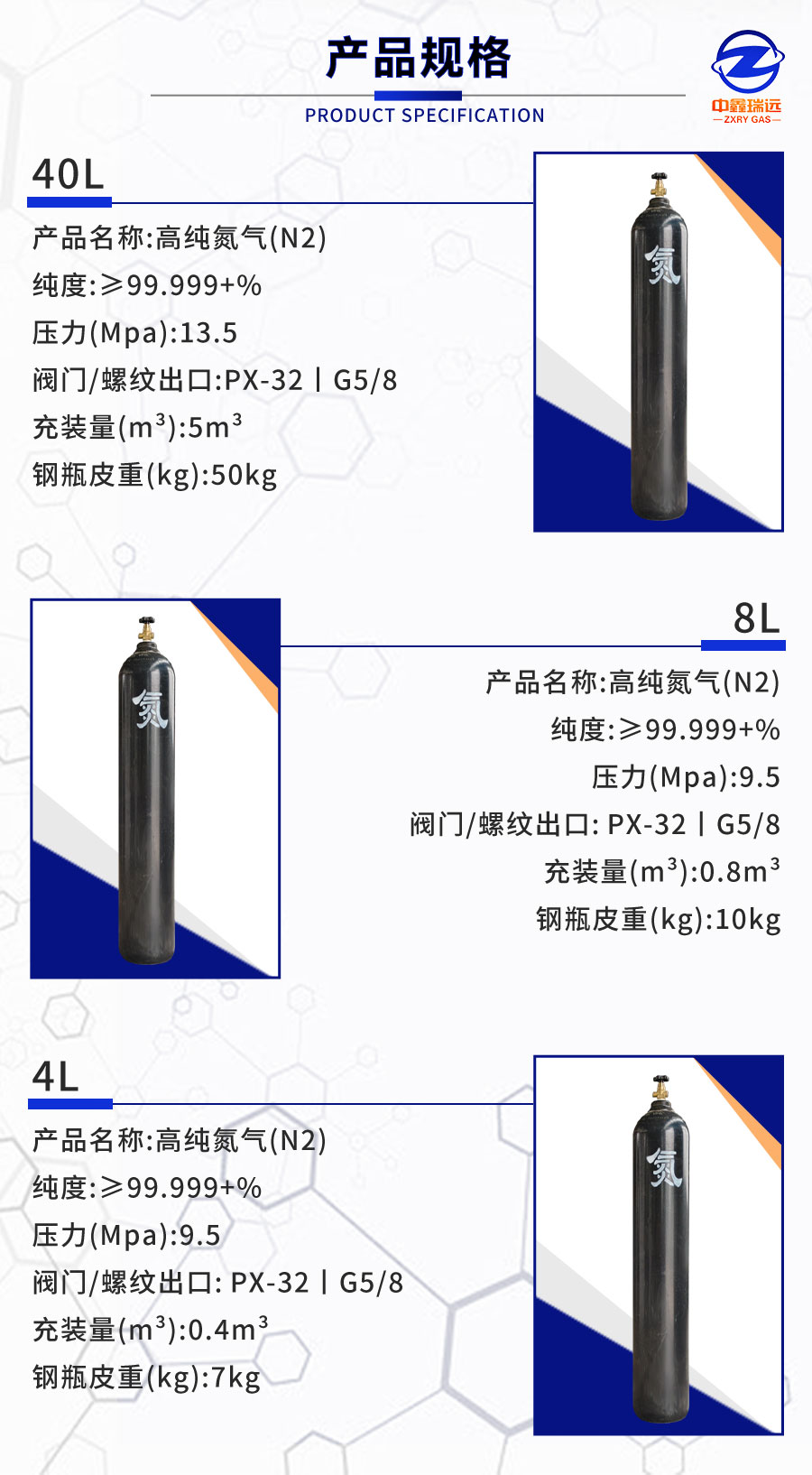 氮氣詳情頁_03