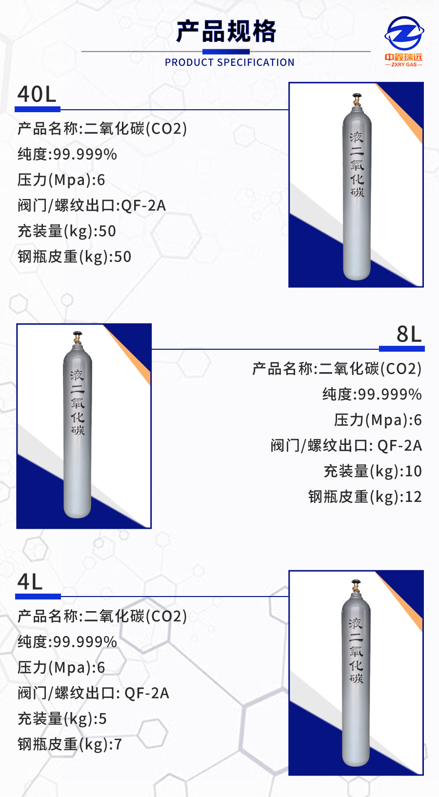 二氧化碳詳情頁_03