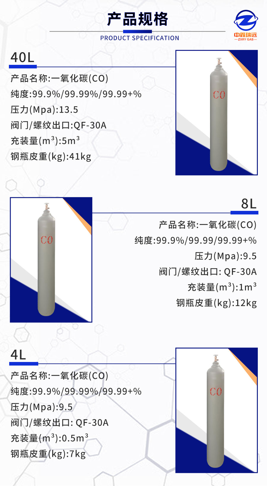 一氧化碳詳情頁(yè)_03