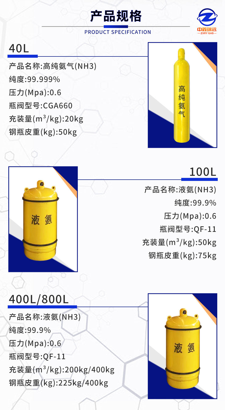 高純氨氣詳情頁(yè)_03