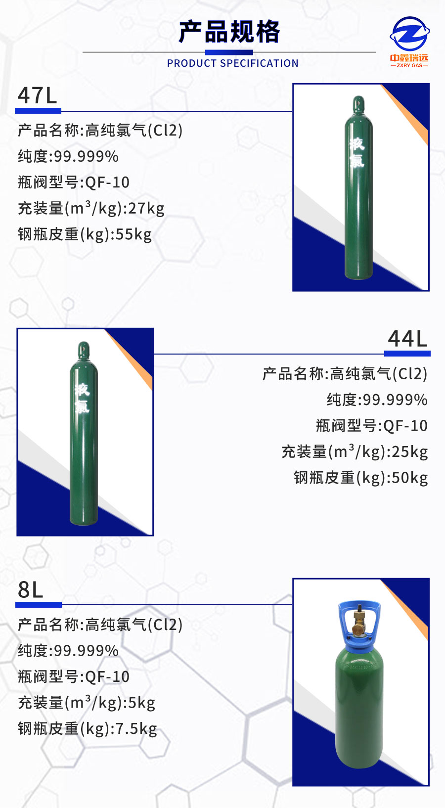 氯氣詳情頁(yè)_03