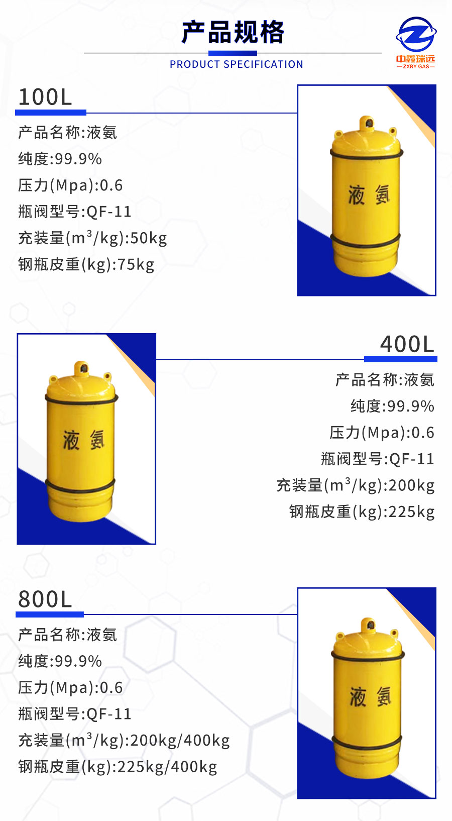 液氨詳情頁_03